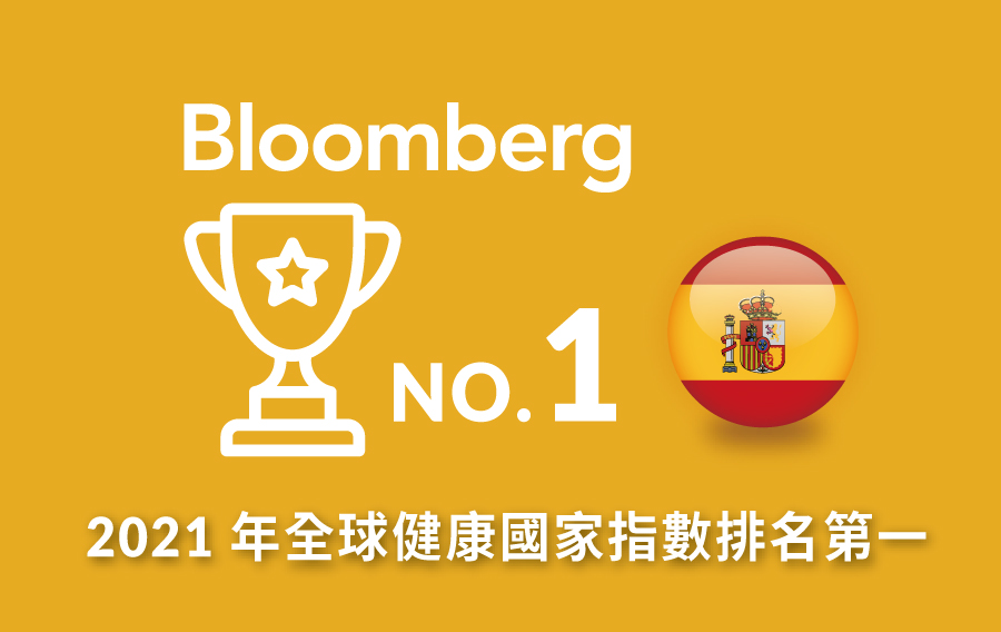 西班牙-2021-健康排名全球第一